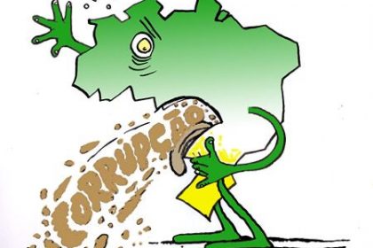 Corrupção-no-Brasil