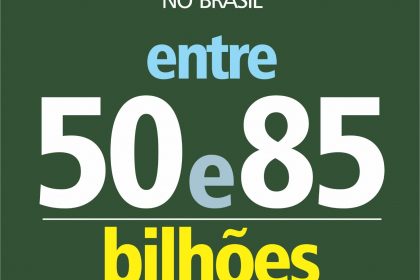 custo-corrupção
