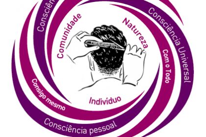 holismo no corte masculino